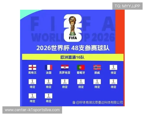 世界杯伊拉克对阵挪威出线形势分析与晋级前景预测